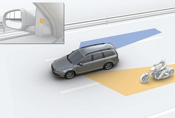 Volvos Blind Spot Information System 